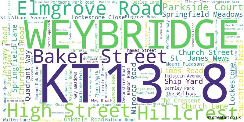 A word cloud for the KT13 8 postcode